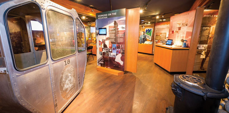 Visit the Whistler Museum
